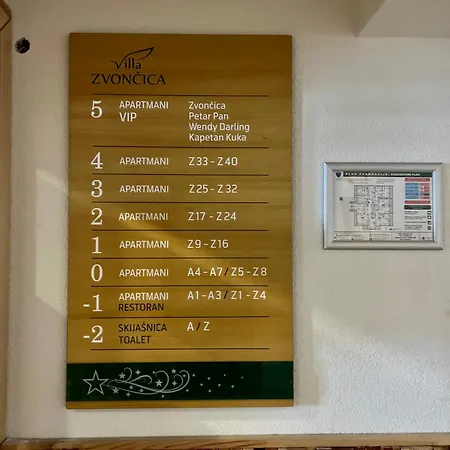 Zvoncica Z12 * קופאוניק